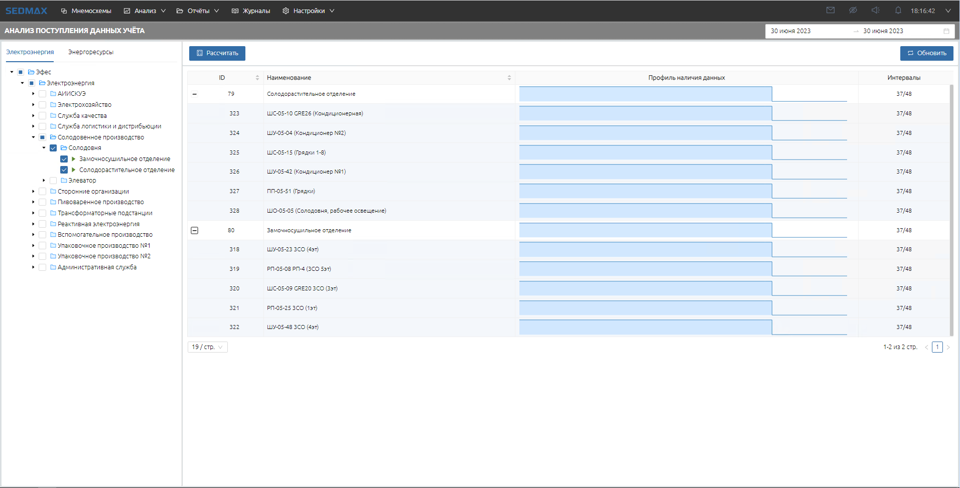 Анализ поступления данных.png