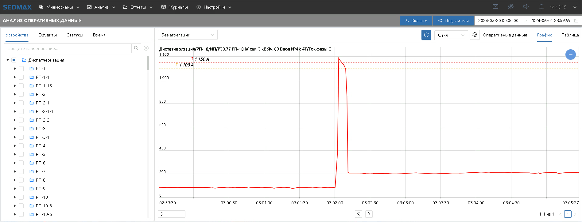 АОД 1 тег уставка крупно.png