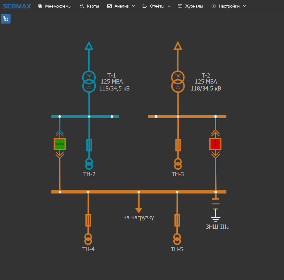 Топология на мнемосхемах SEDMAX фото 0