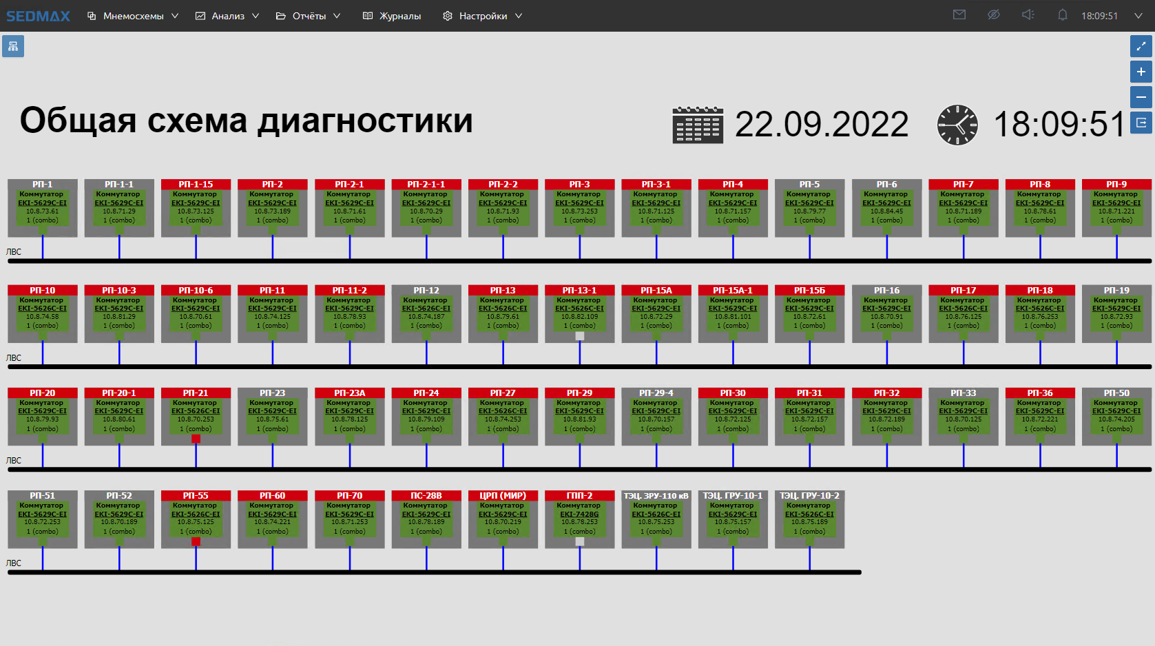 Общая схема диагностики АГК.png