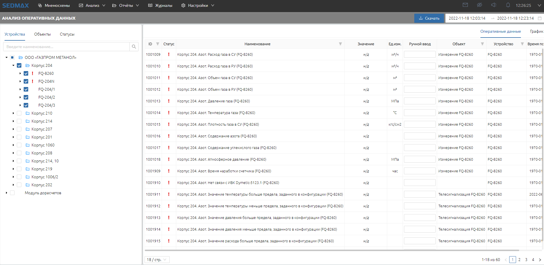 АОД таблица.png