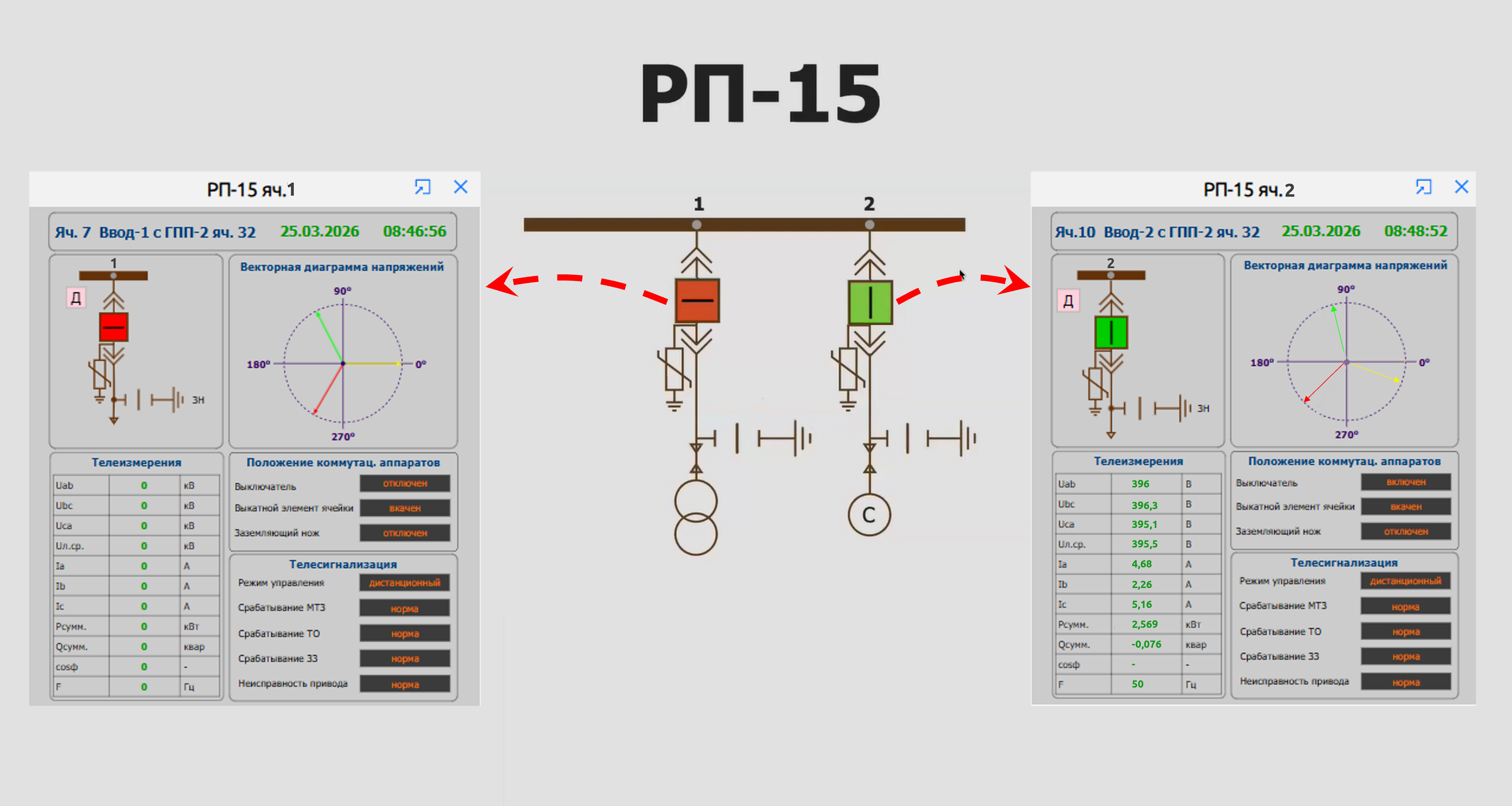 Шаблонные мнемосхемы (Faceplate) фото 