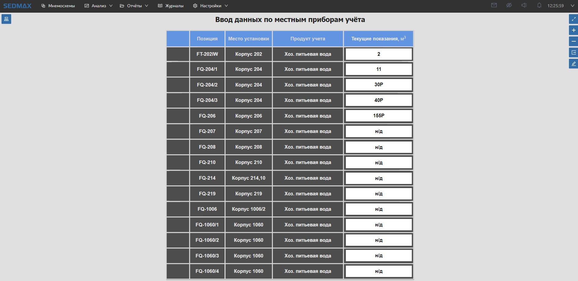 Мнемосхема_местные приборы.png