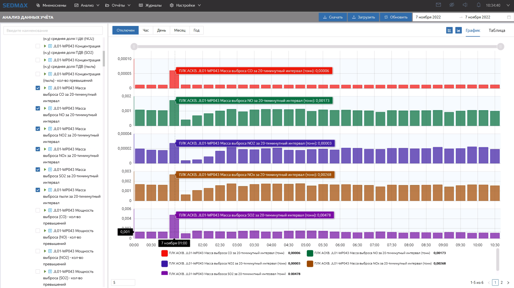 Учёт масса выброса.png