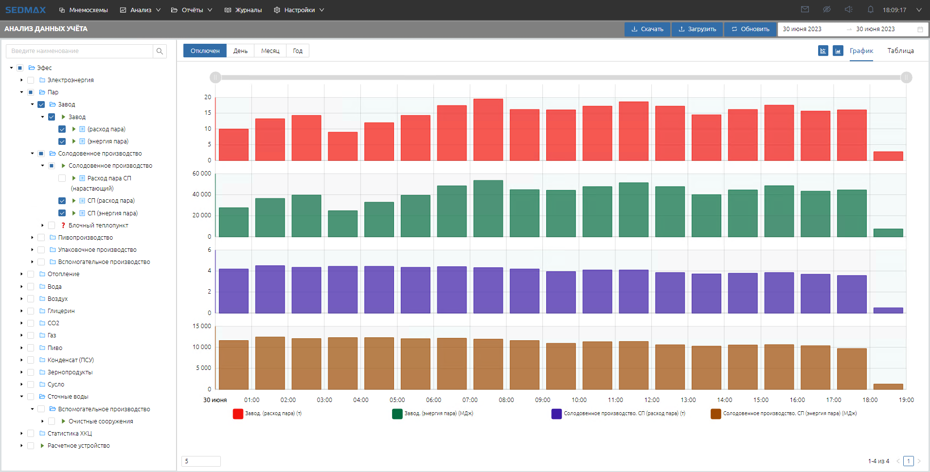 Учёт пара.png