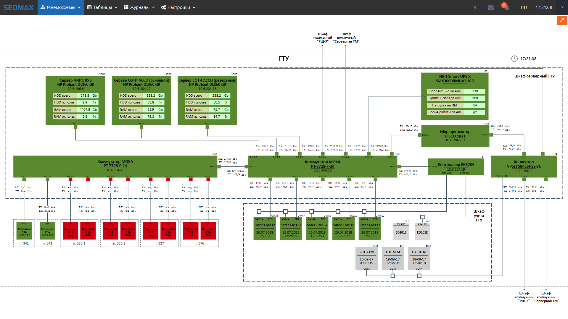 Диагностика ГТУ.PNG