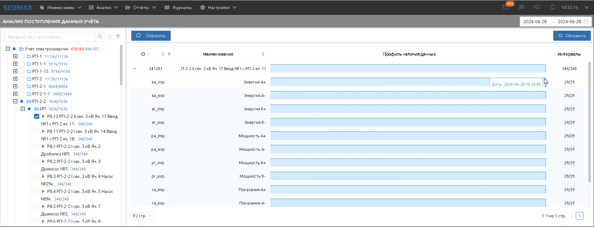 Поступление ЭЭ.png
