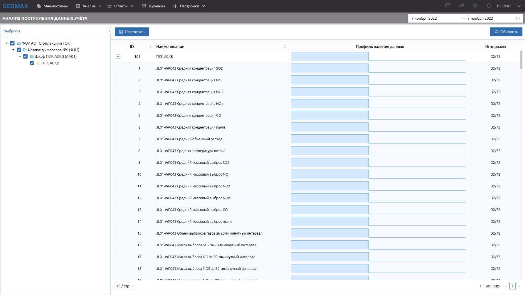 Поступление данных.png
