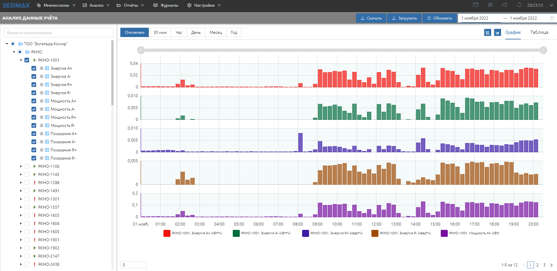 Учёт ЭЭ БК.png