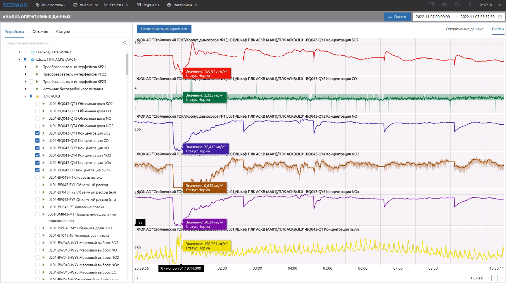 АОД концентрация.png