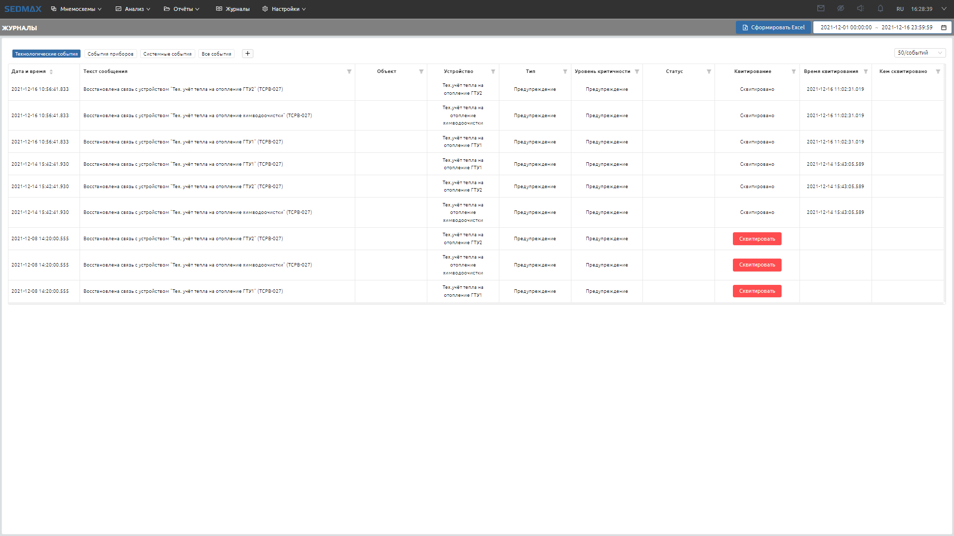 Технологические события.png
