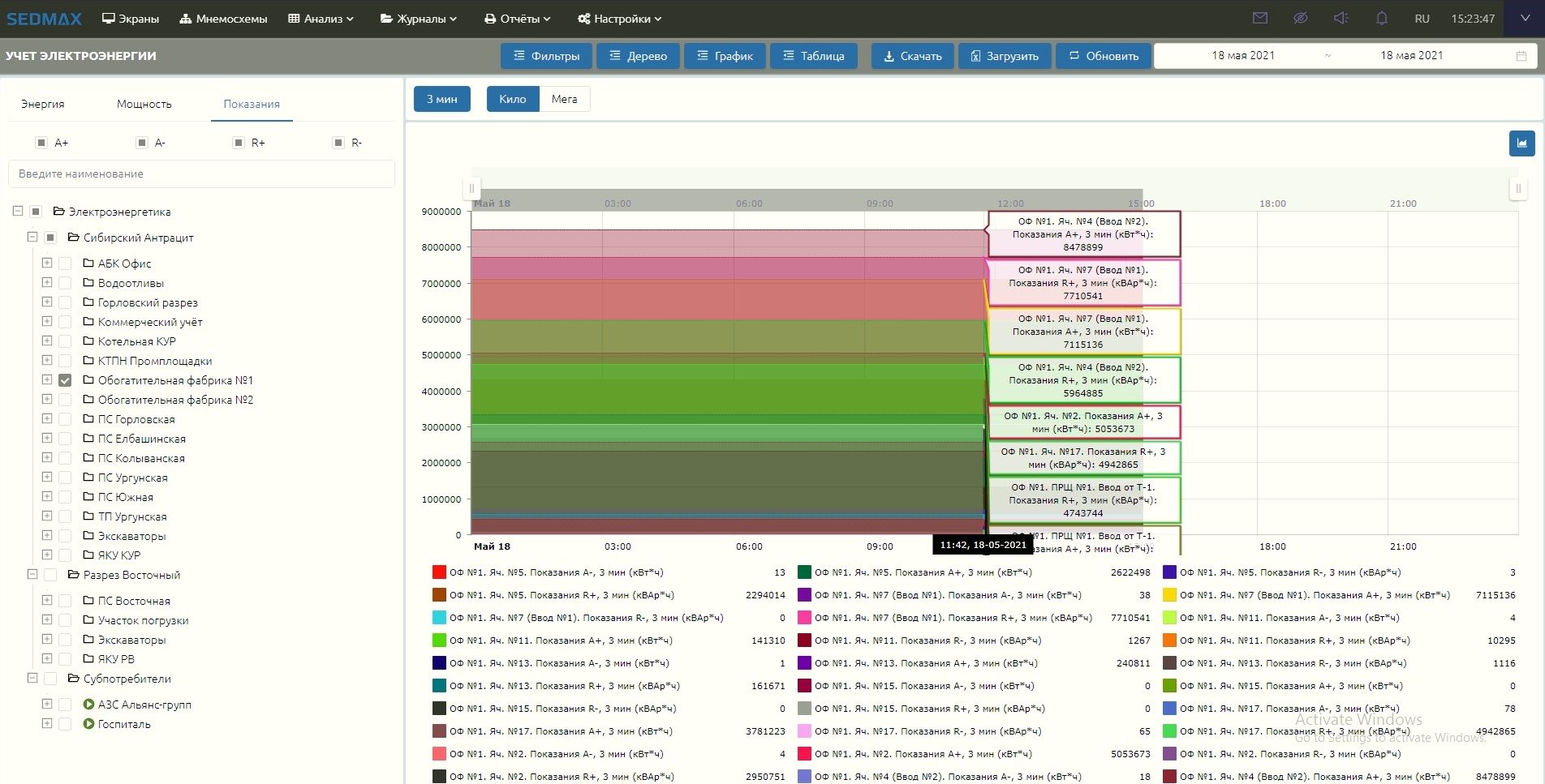 учте ЭЭ_график.png