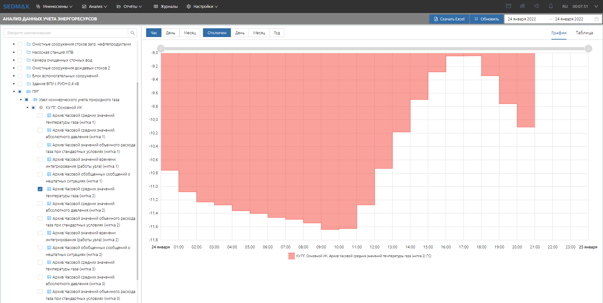 Учет газа.png
