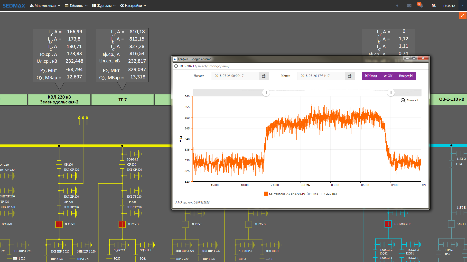 ТГ-7 Мощность МВт.PNG