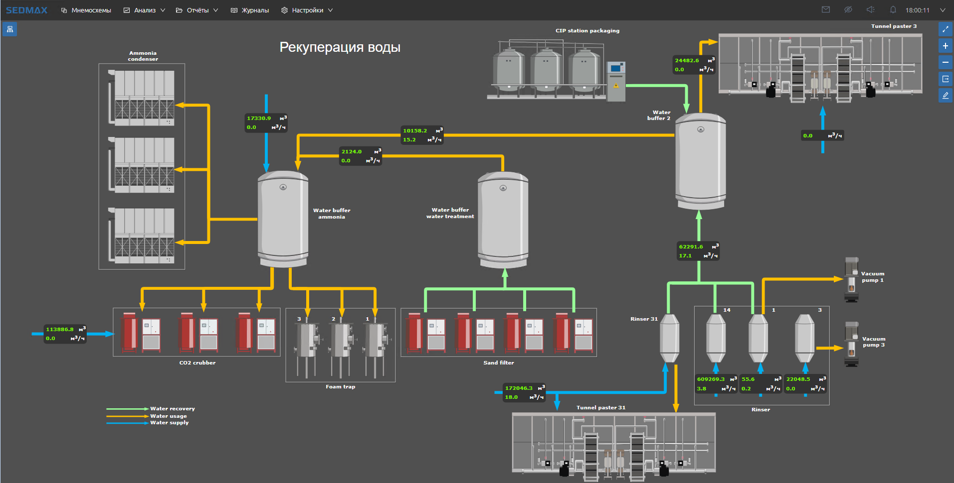 Рекуперация воды.png