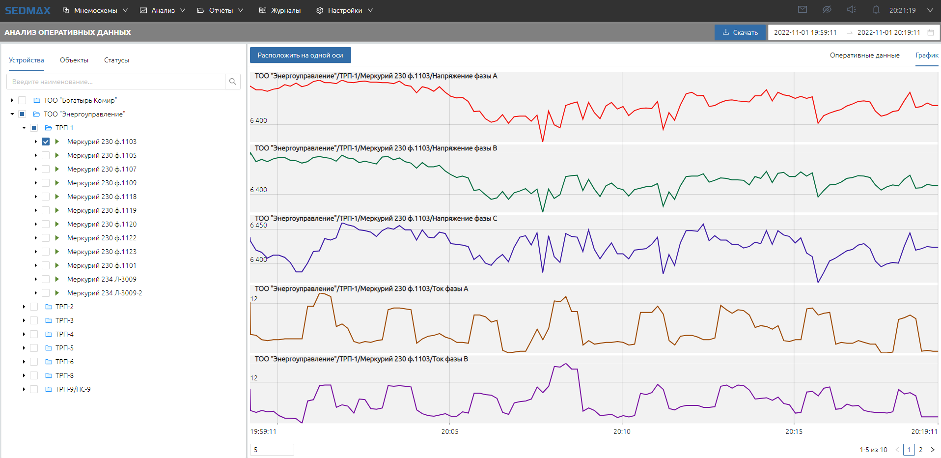АОД ЭУ разные оси.png