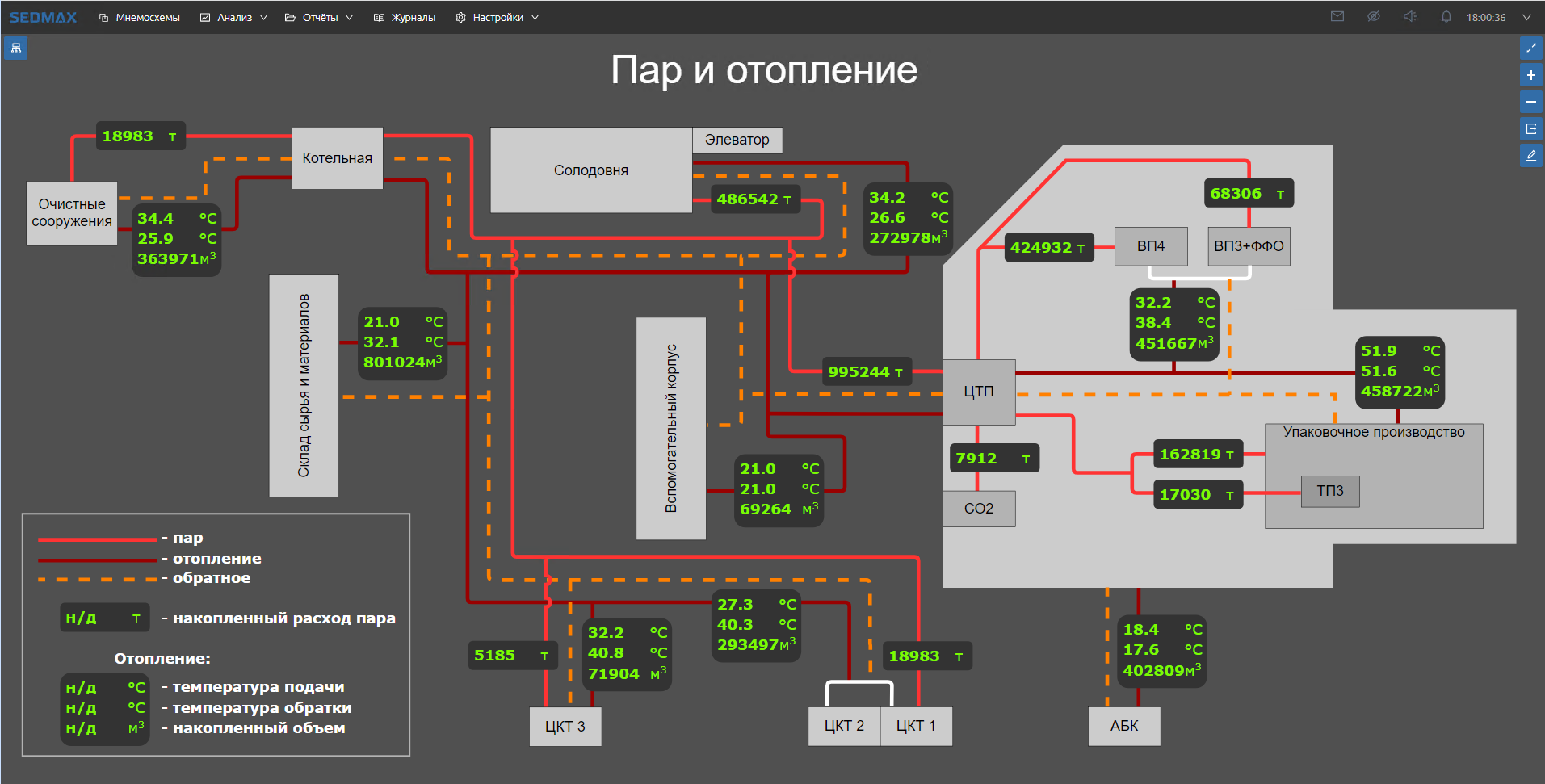Пар и отопление.png