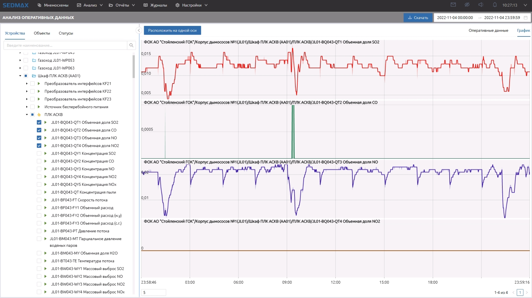 АОД объёмные доли.png