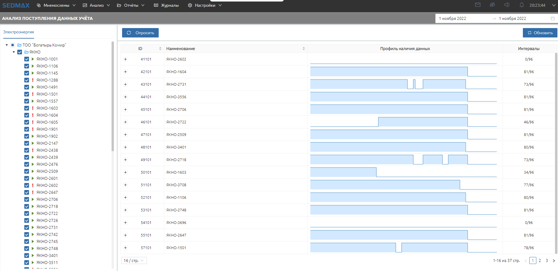 Поступление данных.png