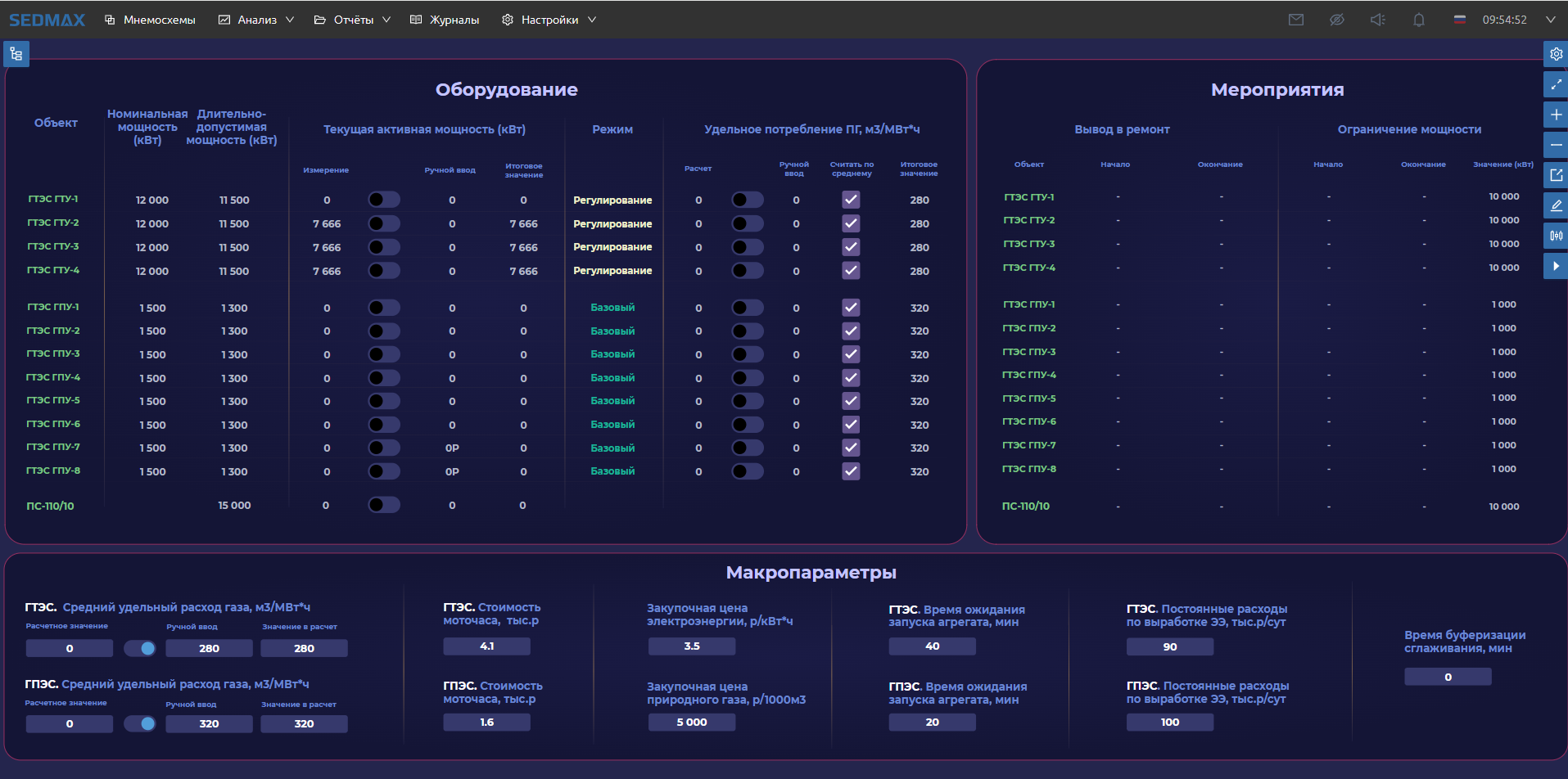 Simpl и SEDMAX представили совместное решение «Интеллектуальная генерация» фото 3