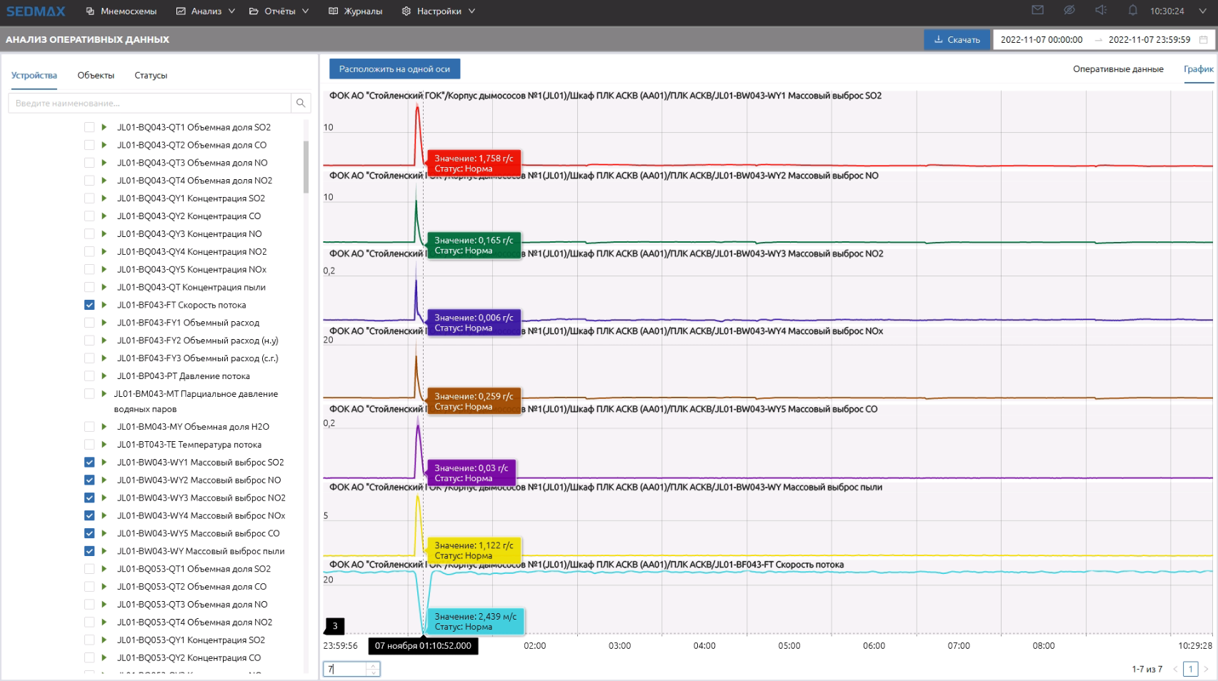 АОД массовый выброс.png