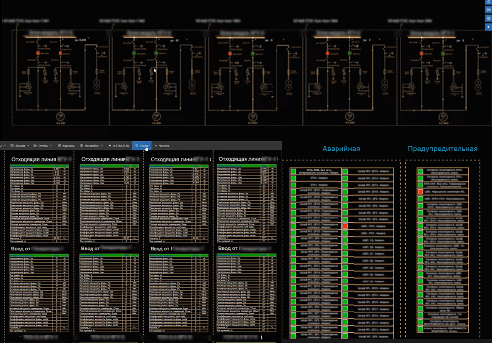 Мнемосхемы диспетчеров электроцеха Азота